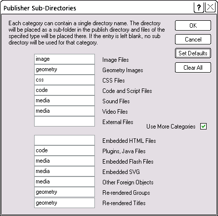 Publisher Sub-Directories