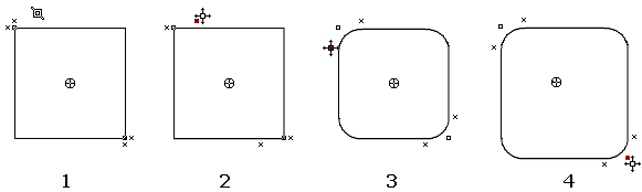 Rounding a square